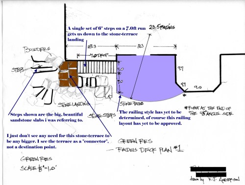 landscape plan; deck, steps, and landing