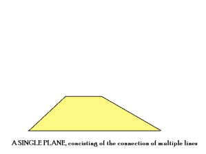 landscape design, ground plane, design principles